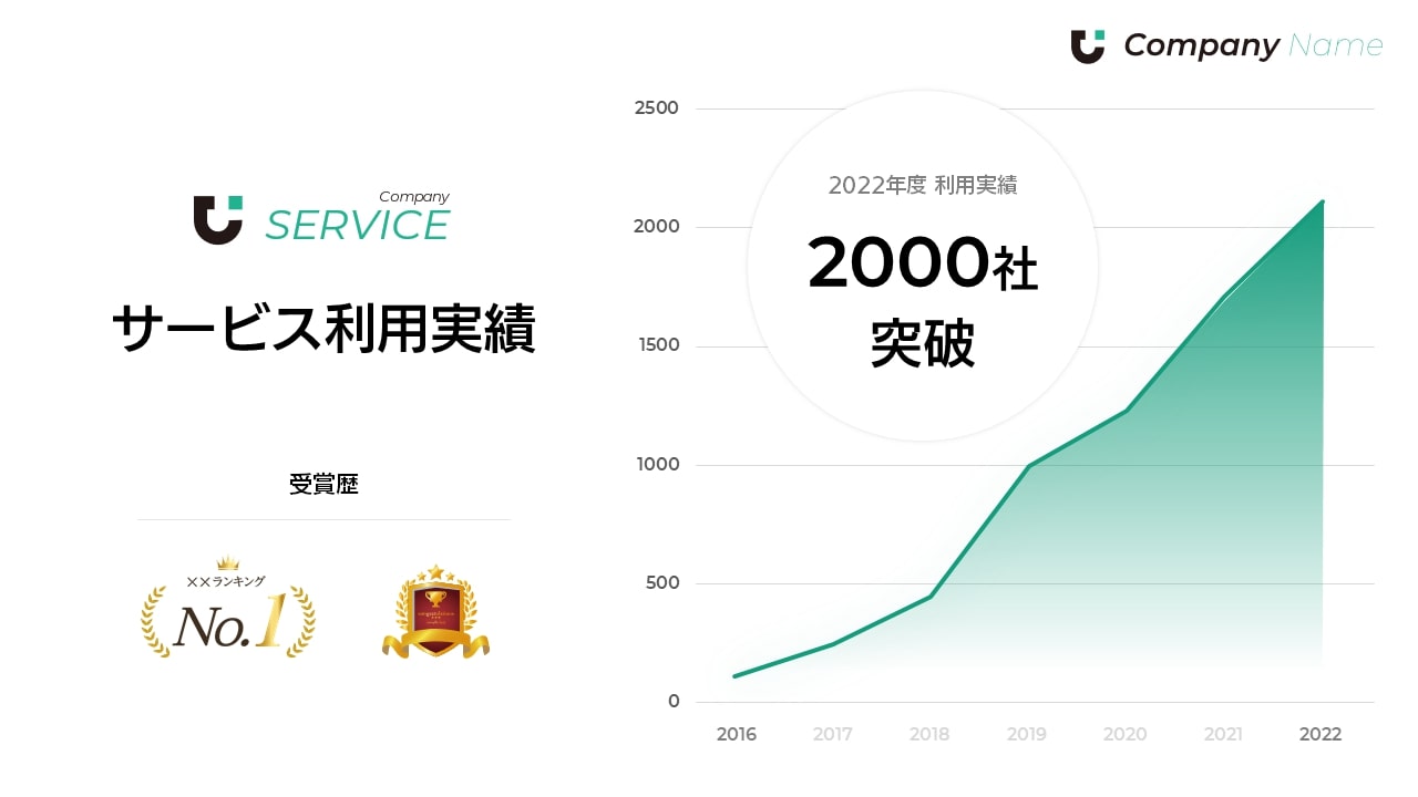 PowerPoint製作のサンプル画像